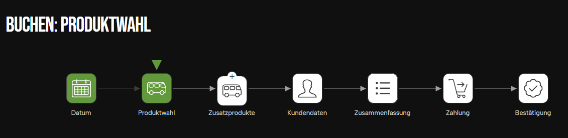 service-details